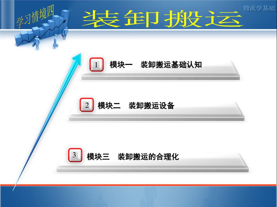 装卸搬运 物流系统中的“隐形润滑剂”